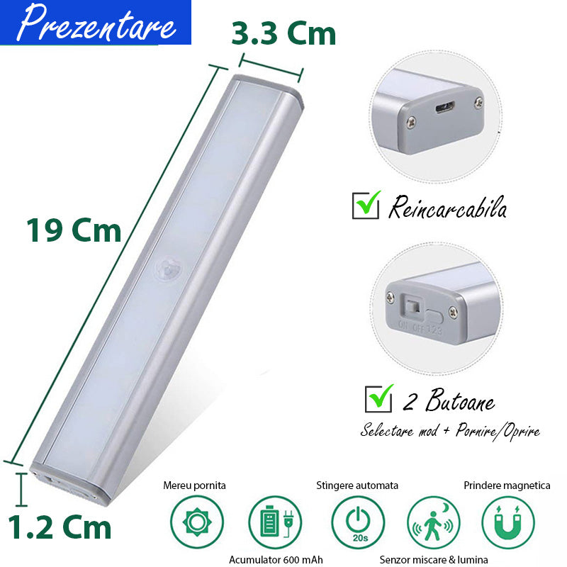 dimensiuni lampa led cu senzor de miscare